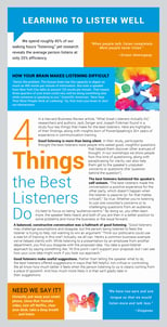 Learning to Listen Well Blog Graphic 3A2