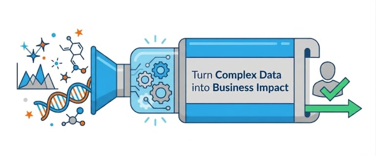 Turn Complex Data Into Business Impact