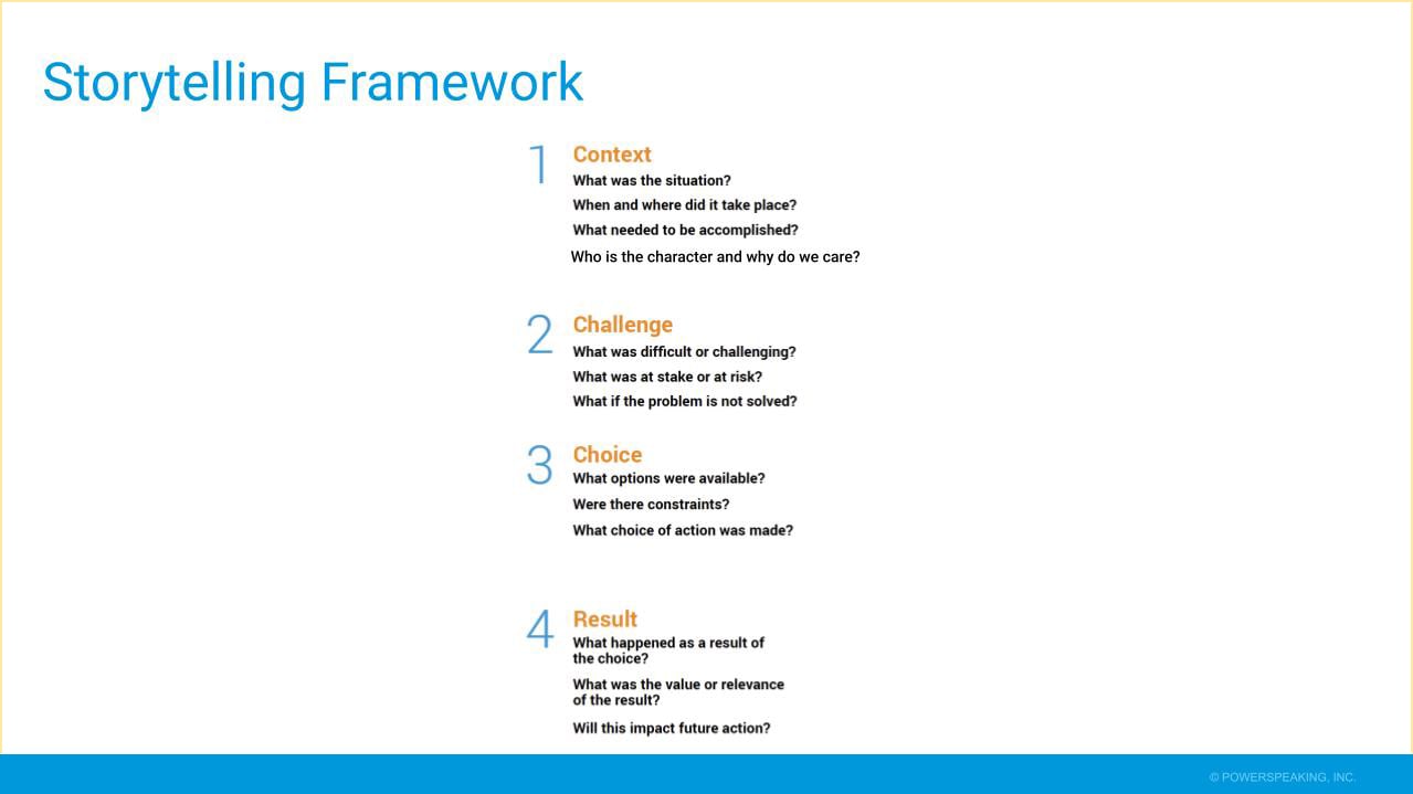Storytelling Framework-1