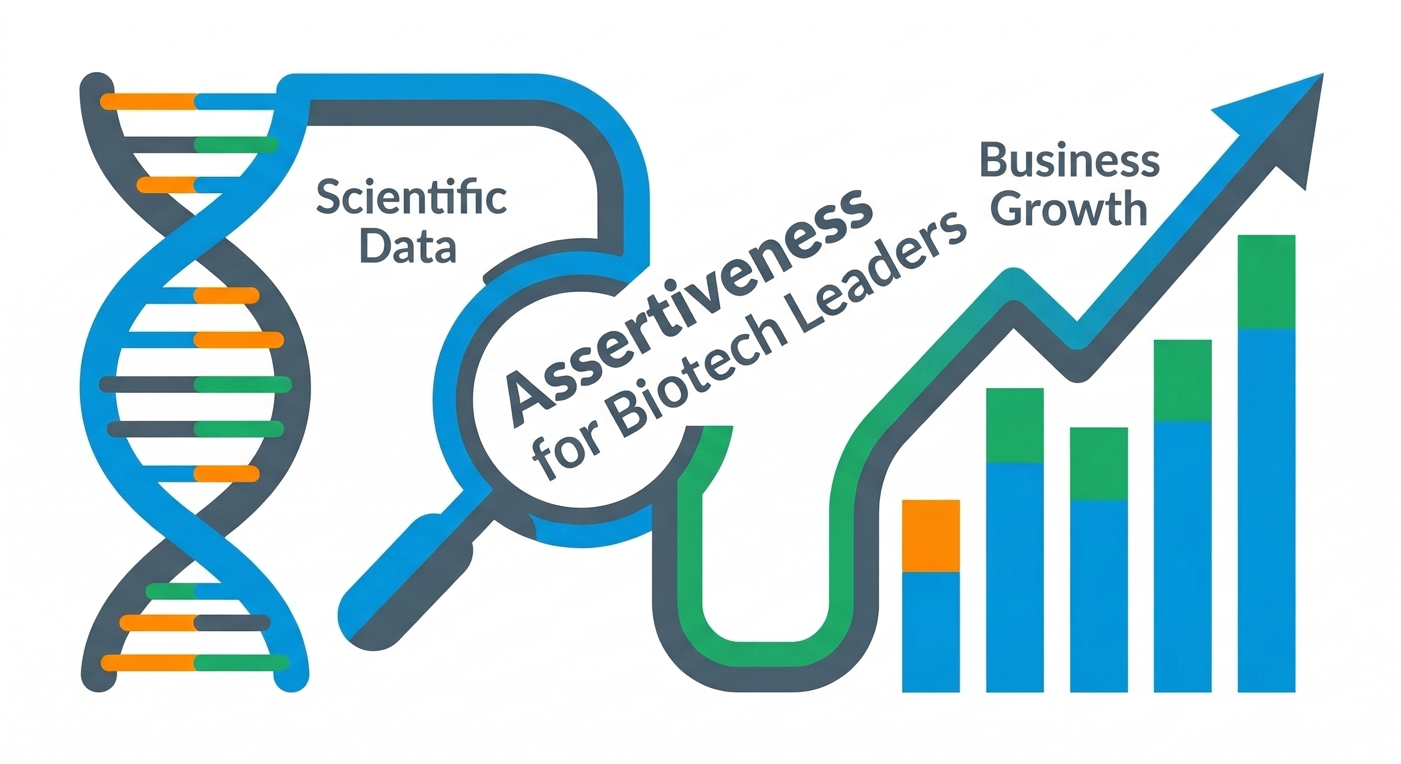 Assertiveness Training for Biotech Leaders: A Guide for Scientists