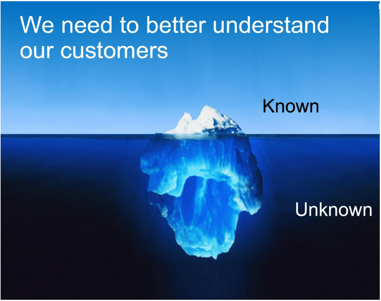 Deliver More Powerful Technical Presentations: 8 Techniques